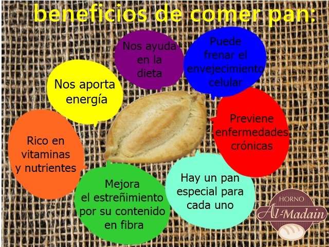 beneficios de comer pan